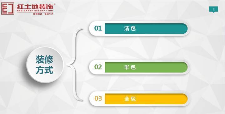 伟德国际在线最新网址 在珠海装修方式的你知道几种？