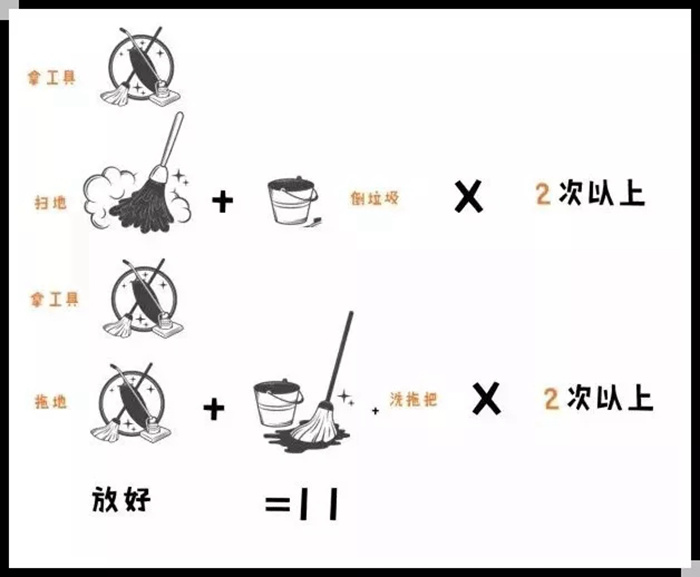 伟德国际在线最新网址 只要合理规划动线装修设计布局，每天都能多睡半小时！